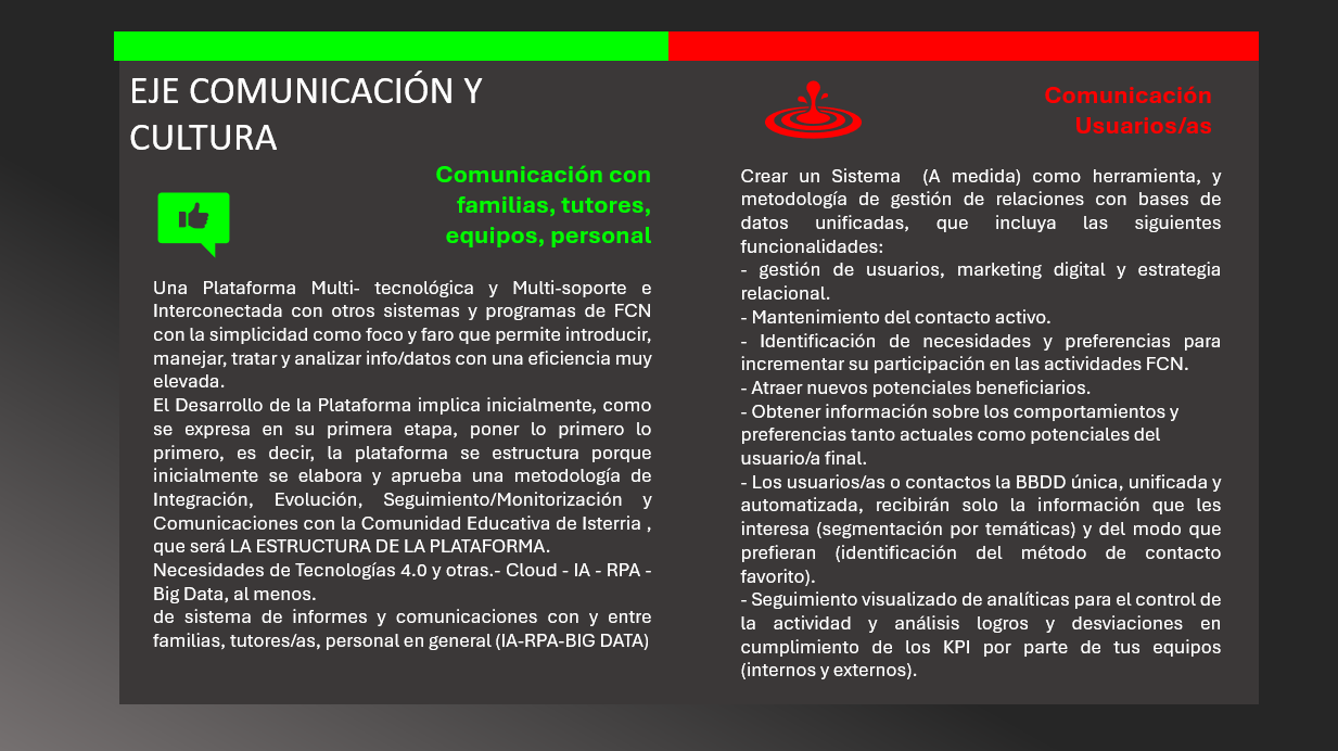 Distribuidora Rotger