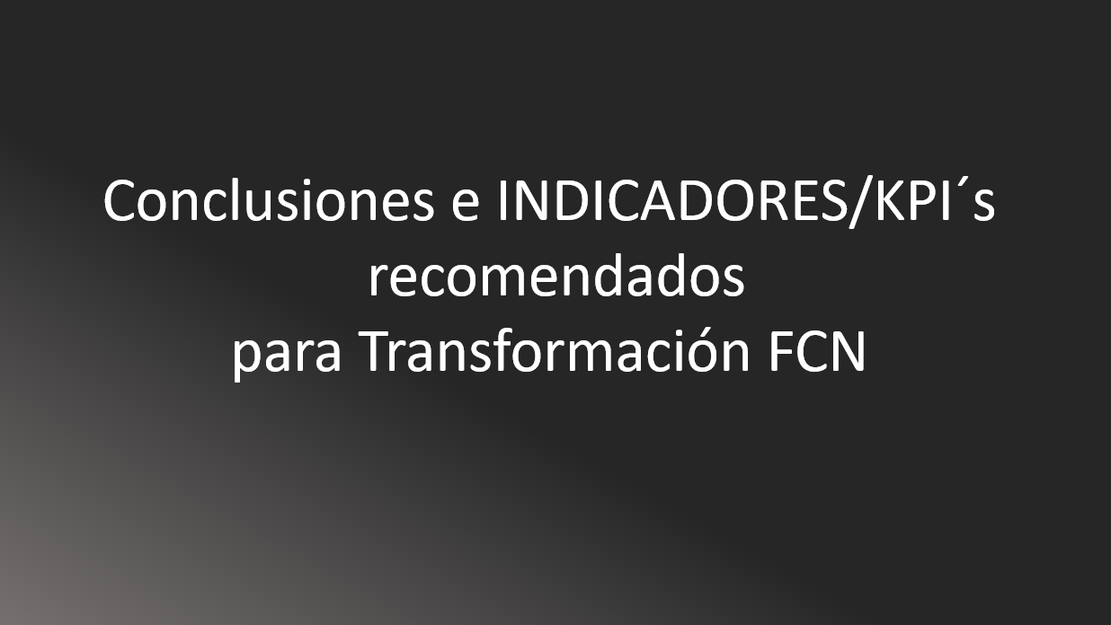 Distribuidora Rotger