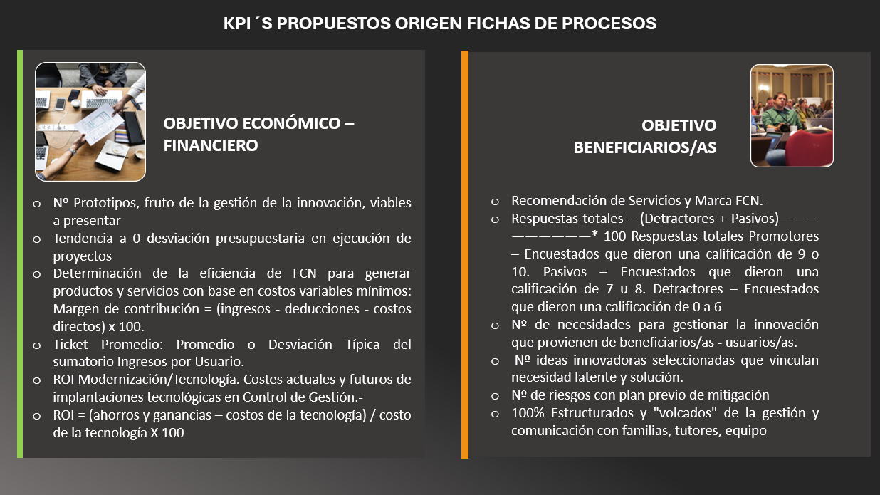 Distribuidora Rotger