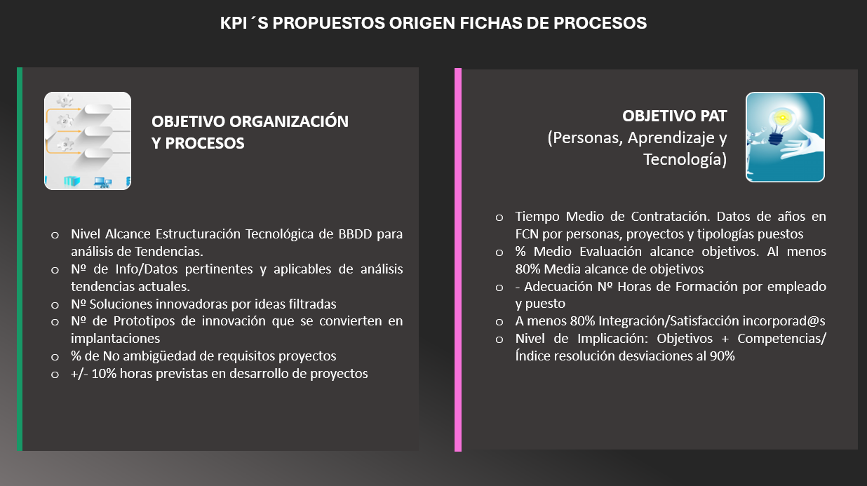 Distribuidora Rotger